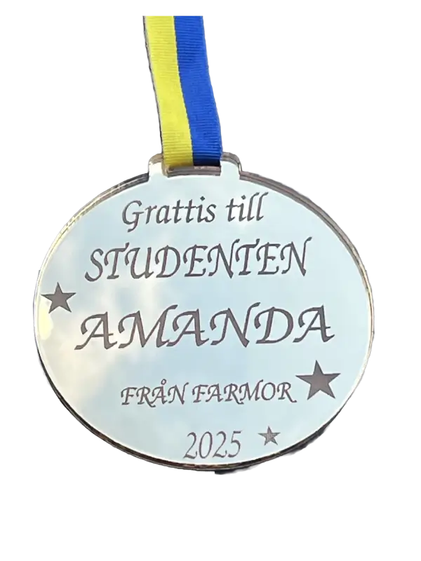 Studentpaketet nr:1